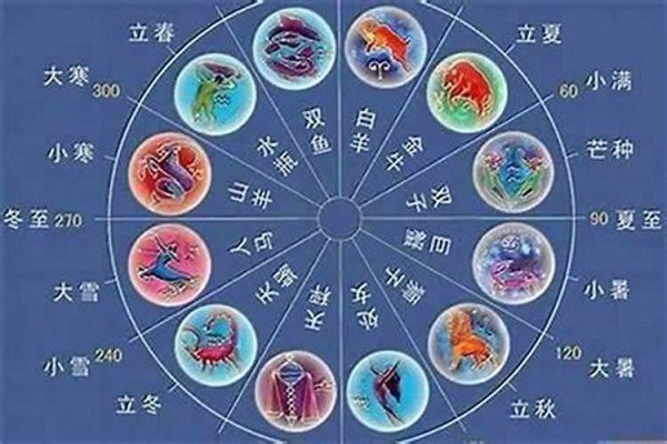 生肖星座配对姻缘免费周易网