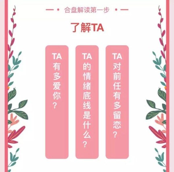 爱情合盘，看你们是否天生一对