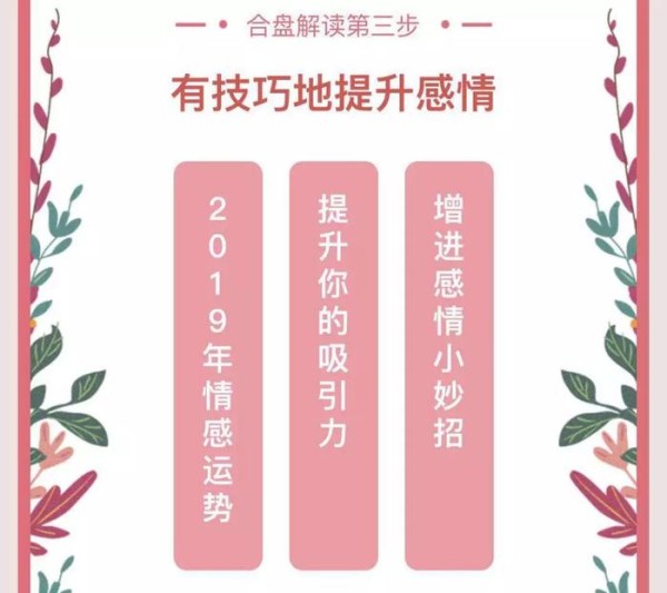 爱情合盘，看你们是否天生一对
