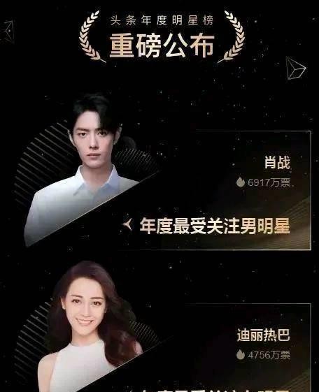 头条盛典完整获奖名单：肖战逆袭夺冠，迪丽热巴最后时刻反超杨紫