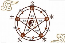摩羯座与射手座，星象下的性格碰撞与互补
