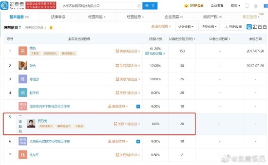 贾乃亮合伙公司涉偷逃税
