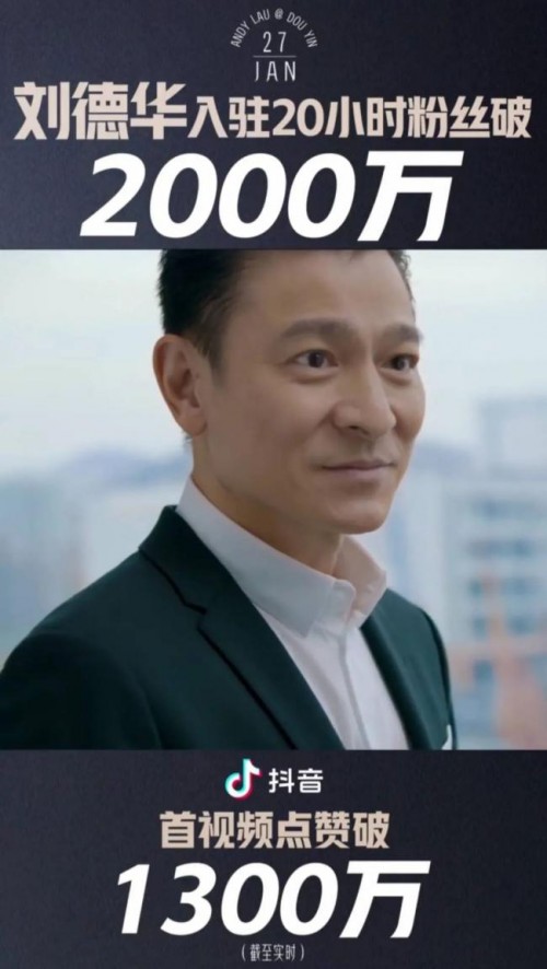 天王刘德华首开社交媒体账号抖音着力于引入绝对头部明星