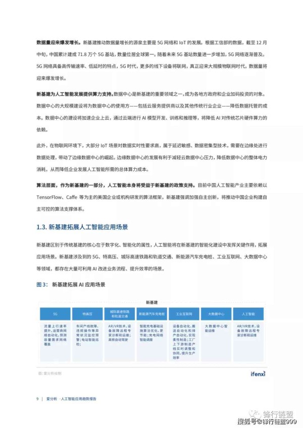AI报告：全面解读人工智能技术、应用、趋势与未来发展预测