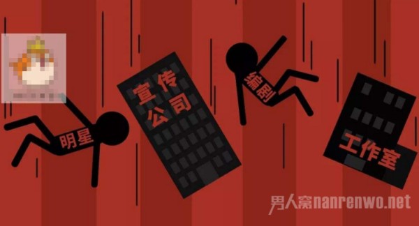 娱乐圈税务大地震