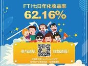 FansTime生态分红——存FTI,得IFS!