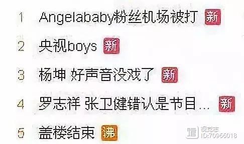 胡歌、吴京机场发飙:背后竟藏着一条黑色产业链
