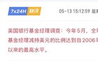 全球动荡，香港暴涨！