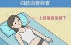 医生要检查隐私部位，我该怎么配合？