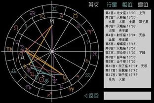 揭秘生肖星座命盘:如何精准解读你的未来运势?