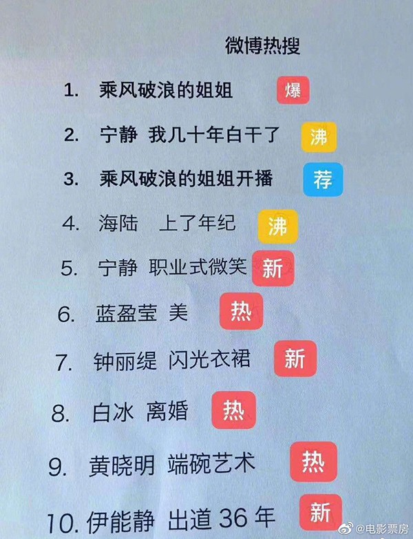 《乘风破浪的姐姐》：姐姐们都很美