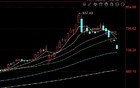 金价继续大跳水！有网友直呼：亏麻了！
