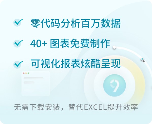 excel图表工具有哪些？看这篇就好了——九数云BI插图1
