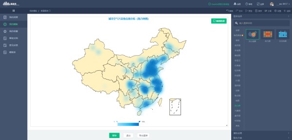 有哪些好用的在线图表可视化工具?这个网站可以大大提升你的图表颜值!