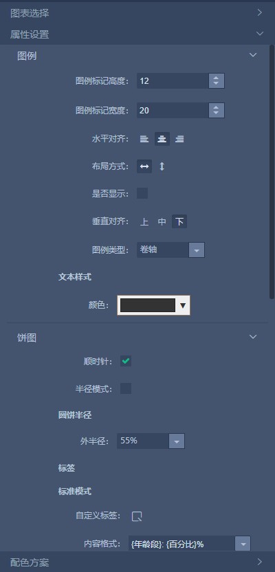 有哪些好用的在线图表可视化工具?这个网站可以大大提升你的图表颜值!