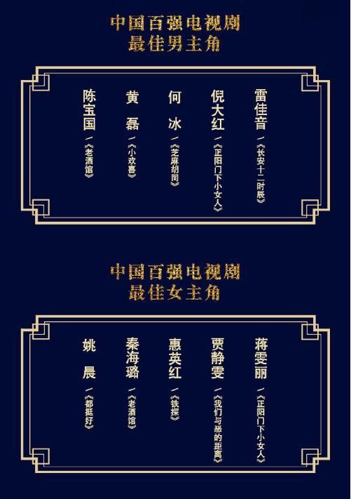 华鼎奖：赵丽颖杨紫获奖机会大，肖战李现王一博争最佳新锐演员