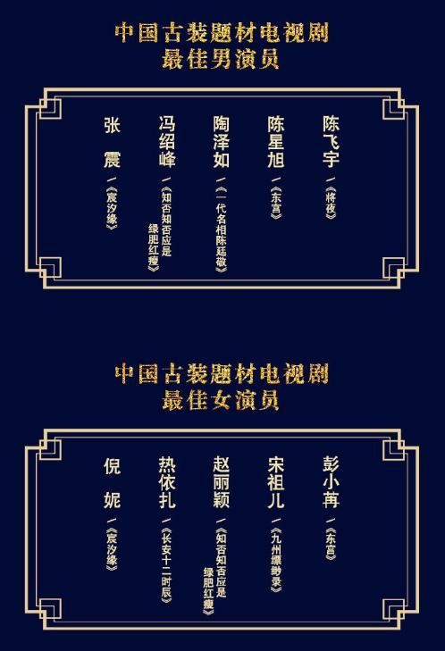 华鼎奖：赵丽颖杨紫获奖机会大，肖战李现王一博争最佳新锐演员