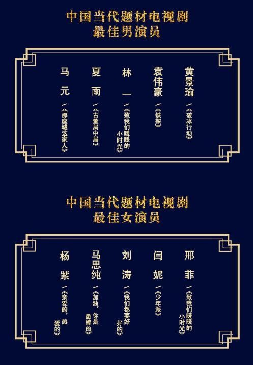 华鼎奖：赵丽颖杨紫获奖机会大，肖战李现王一博争最佳新锐演员