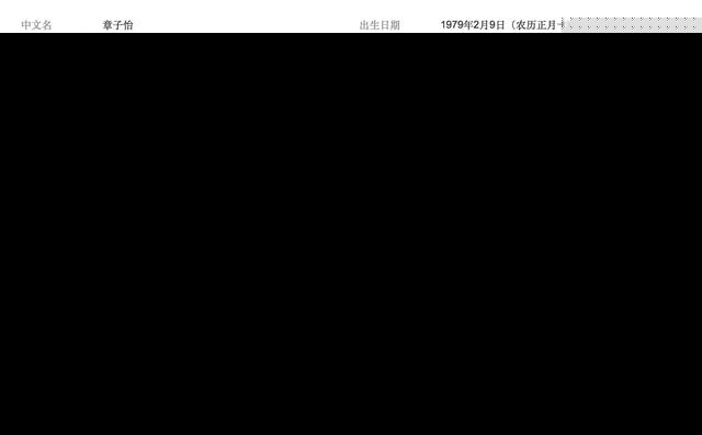 从《演员的诞生》里的戏精们互撕看娱乐圈演员们隐藏的“鄙视链”