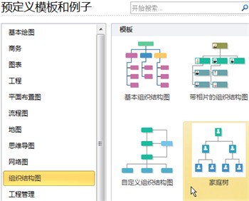 快速创建家庭树