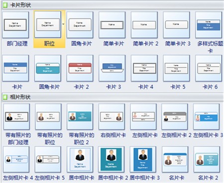 快速创建家庭树