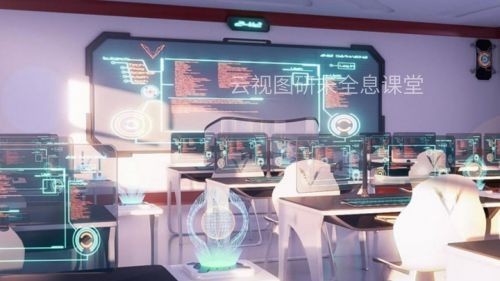 1500公里=0.3秒云视图研双向全息教室授课测试跨越河南郑州到深圳
