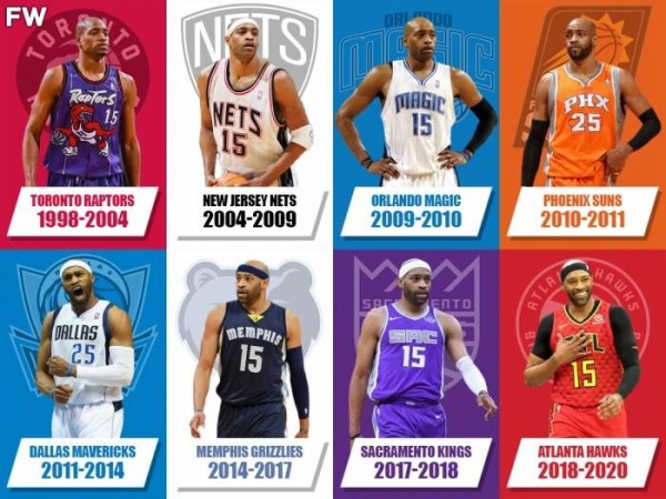 NBA史上最伟大的扣篮王—文斯卡特，卡特的职业生涯回顾