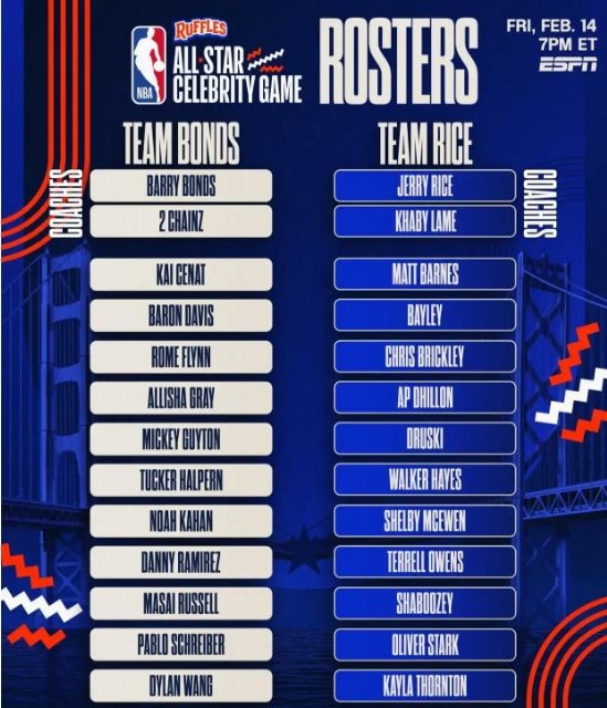 2025NBA全明星名人赛全场录像回放（2月15日）王鹤棣2分4篮板