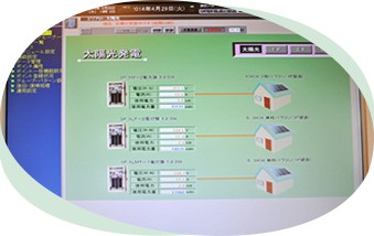 発電状況を施設入り口にて表示
