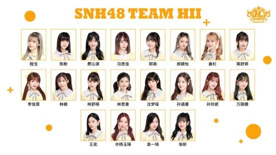 SNH48 GROUP团队调整公告！