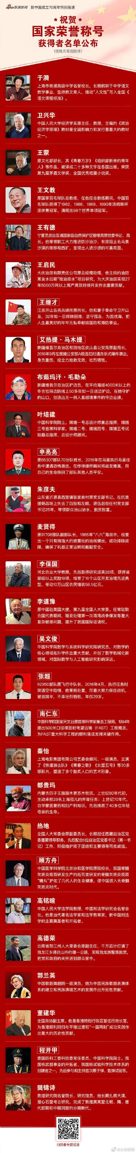 女演员获国家荣誉称号，看完名单，网友不淡定了