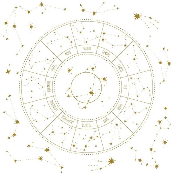 2023年开始走大运的星座，2023年过得最开心的星座女 第2张