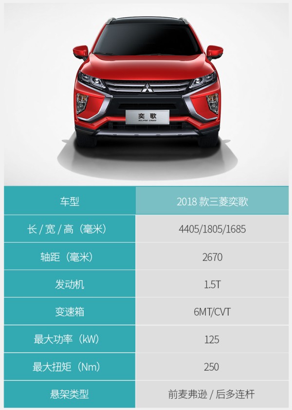 近期明星代言车型大盘点 明星与产品一定匹配？-图4