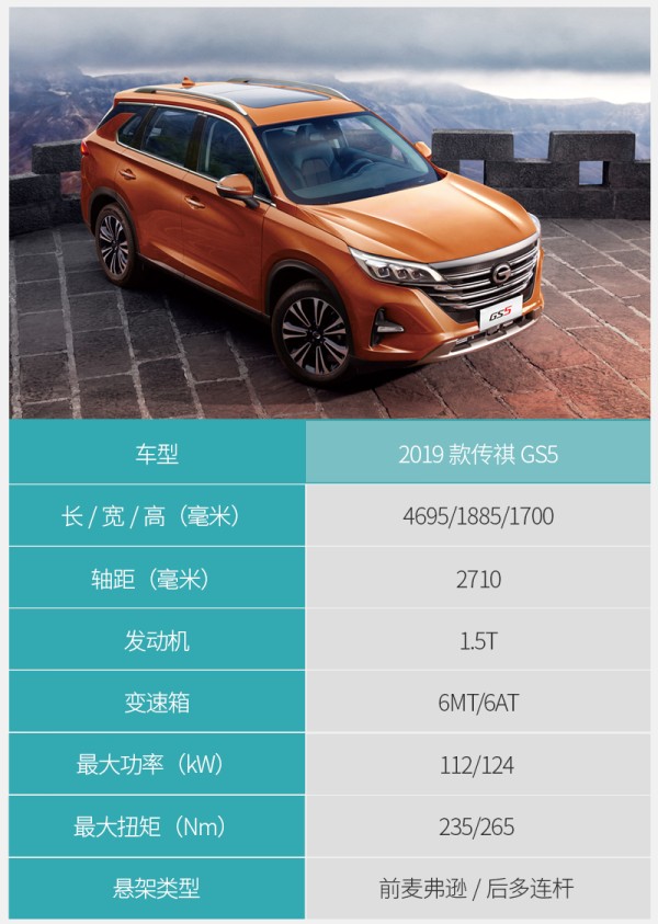 近期明星代言车型大盘点 明星与产品一定匹配？-图10