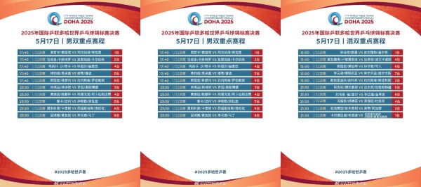 2025多哈世乒赛在哪直播?多哈乒乓球比赛赛程表+直播观看指南