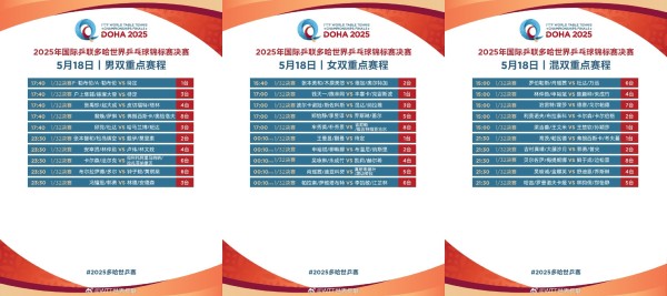 2025多哈世乒赛在哪直播?多哈乒乓球比赛赛程表+直播观看指南