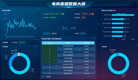 电商工具软件