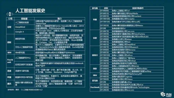 利用ai写直播脚本违法吗