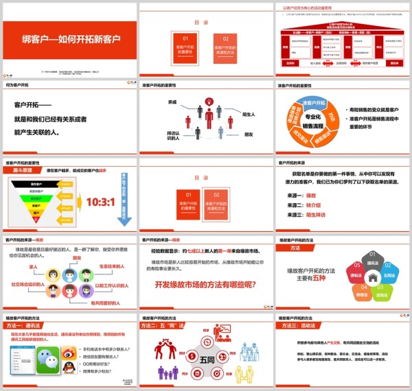 新人训练准客户开拓的重要性来源和方法含备注24页.pptx