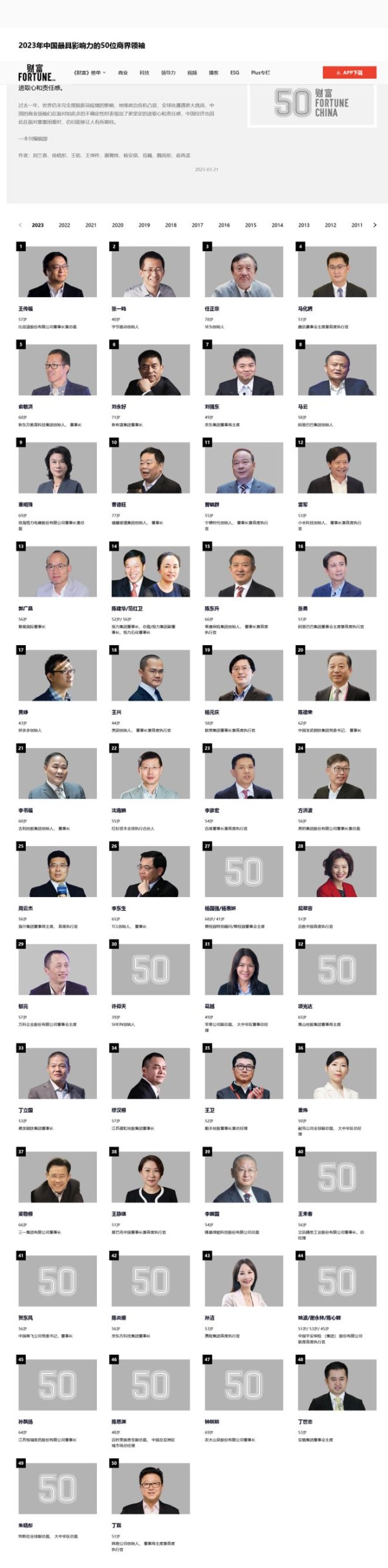 2023中国最具影响力50位商界领袖榜单出炉：王传福、张一鸣、任正非排名前三