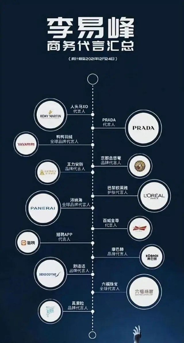 (图片来源:新浪网)