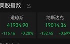 深夜，美股下跌！阿里巴巴大跌8%，黄金重回3200美元