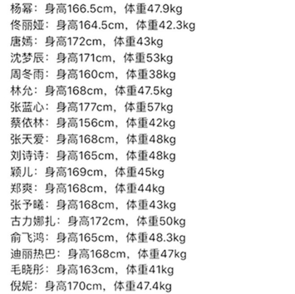 韩女星泫雅为了减肥一个月晕倒12次，节食减肥有多可怕？