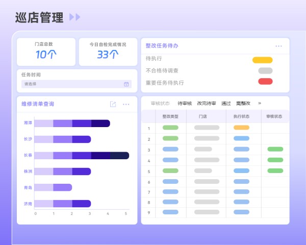 明星餐饮管理系统01