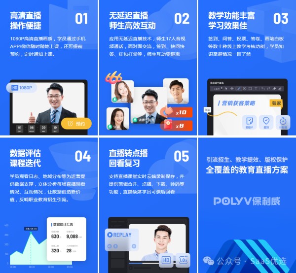 直播间营销怎么做