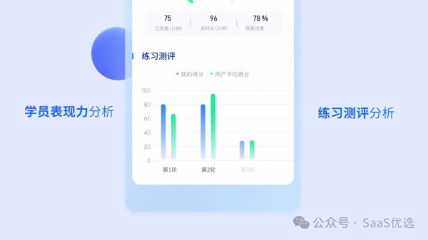 直播间营销怎么做