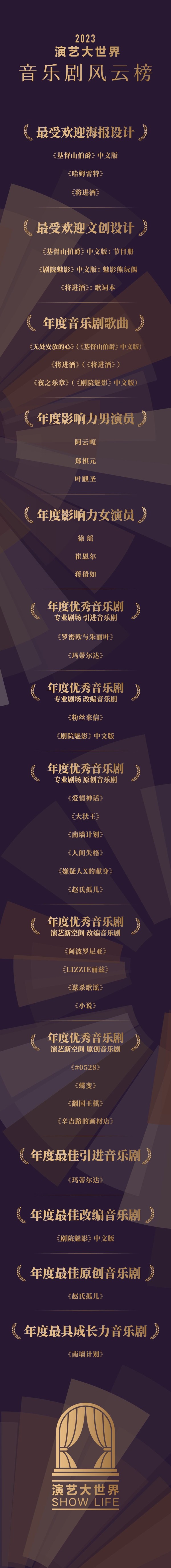 责任编辑：夏奕宁