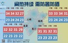 热过40℃！大雨！暴雨！即将抵达福建！