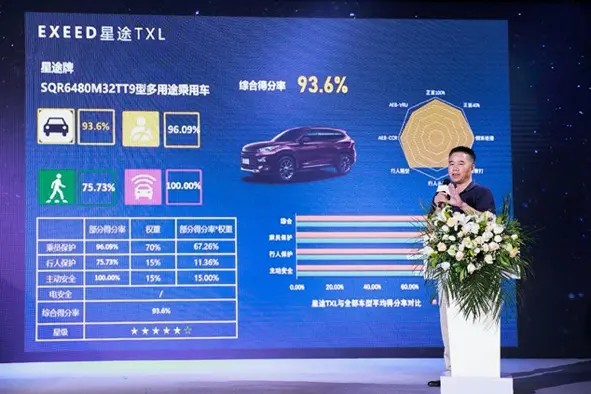 正向研发体系打造“五星+”安全 解密星途汽车的安全哲学