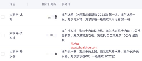 拼多多明星店铺品牌词包投放指南
